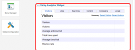 Clicky Analytics Widget for Joomla