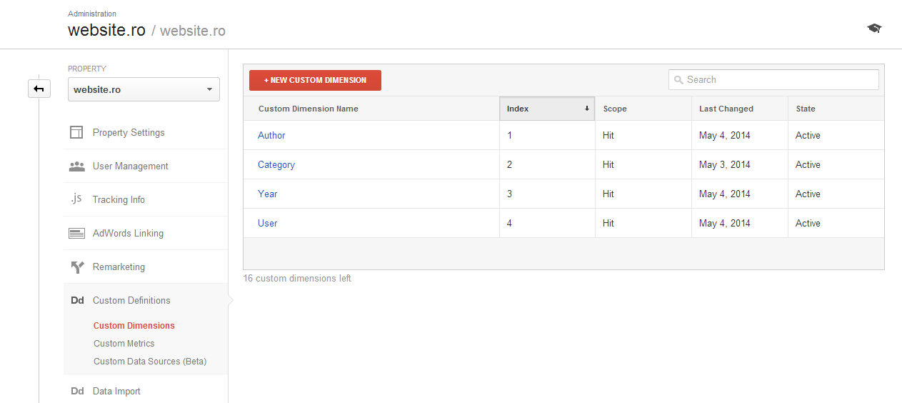 Ultimate Google Analytics Custom Dimensions Guide Tips & Tricks 2023