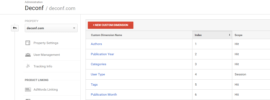 Setup custom dimensions in Google Analytics