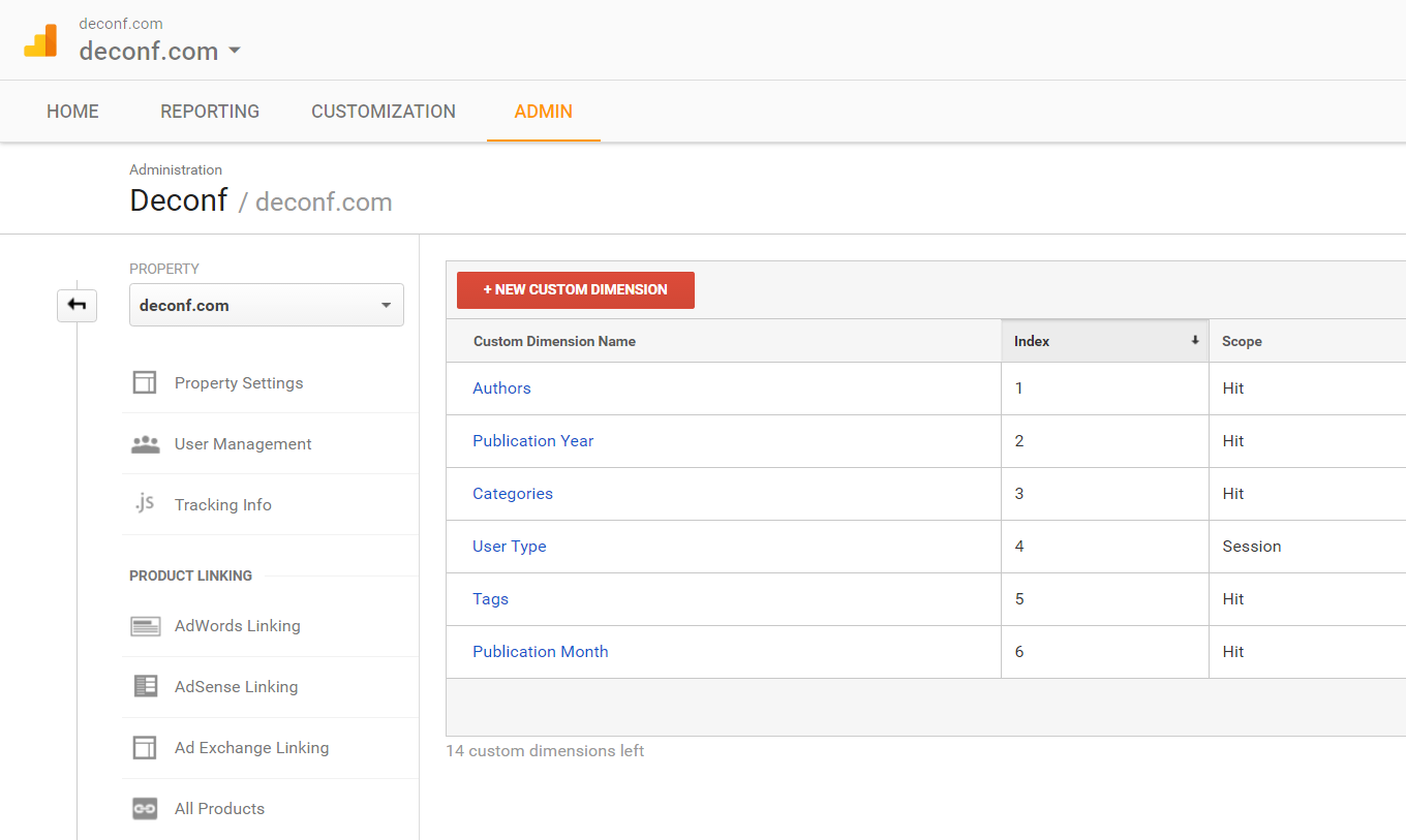 Custom Dimensions in Google Analytics for WordPress How To